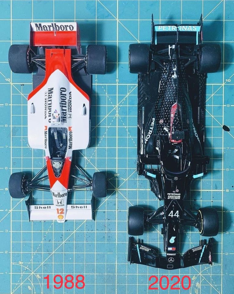 Variations in the Formula 1 cars from 1988 to 2020.