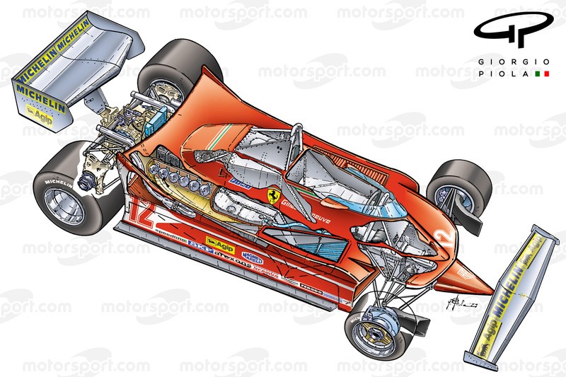 The 1979 Ferrari 312T4 of Gilles Villeneuve. 