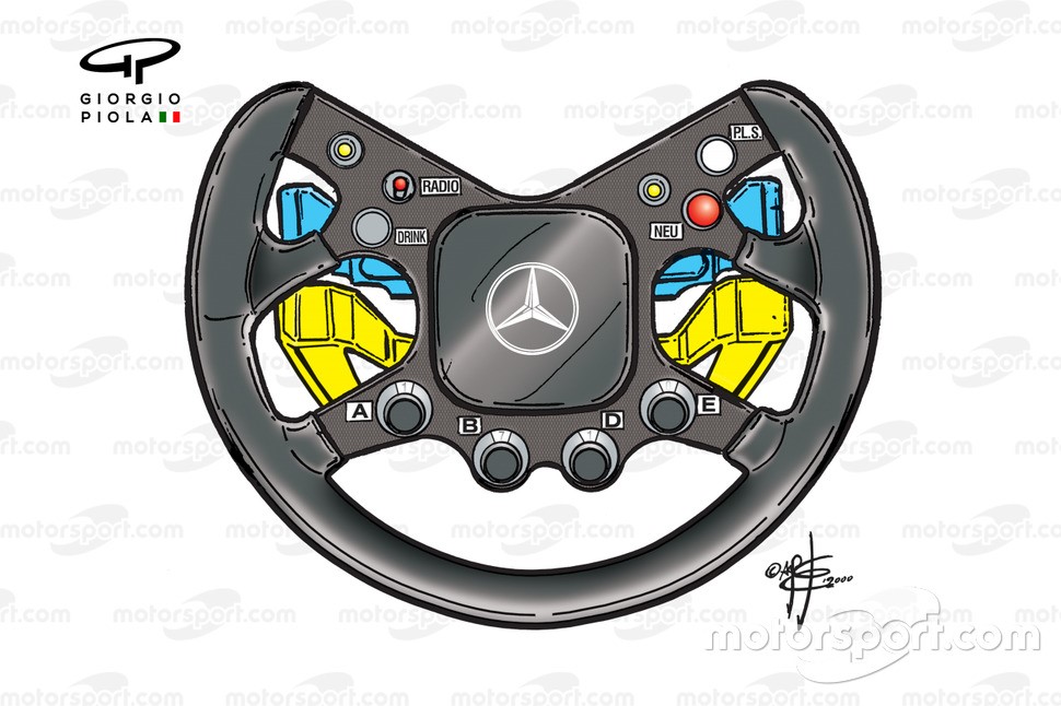 A McLaren steering wheel by Giorgio Piola.