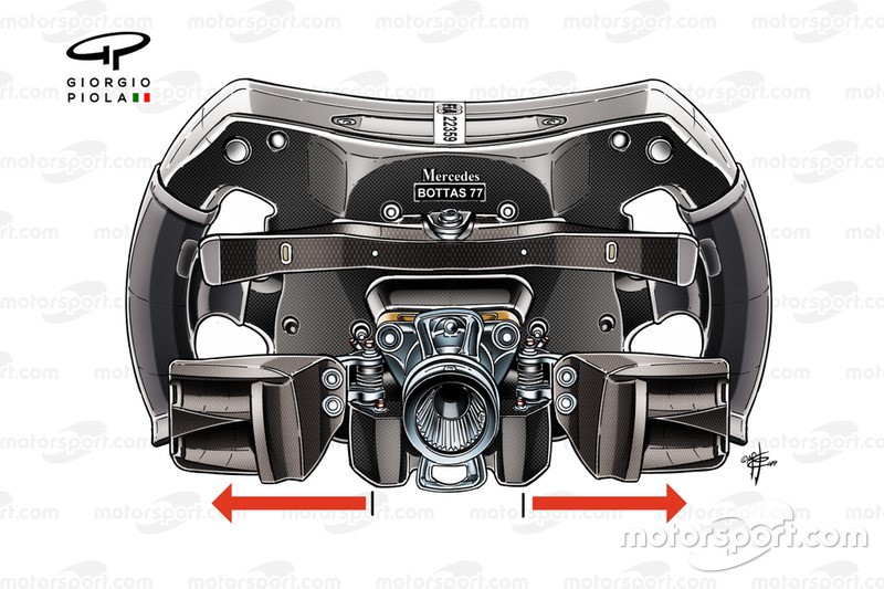The steering wheel of Valtteri Bottas by Giorgio Piola.