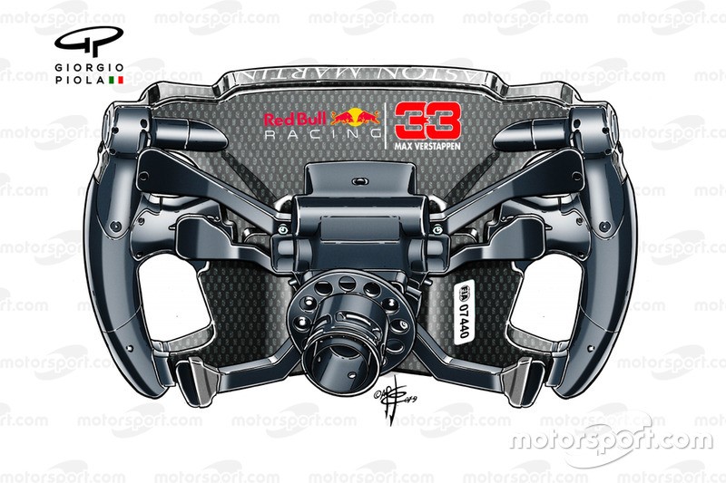 Red Bull Racing RB15, steering wheel Max Verstappen. 
