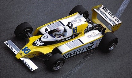 Renault-F1-1980.