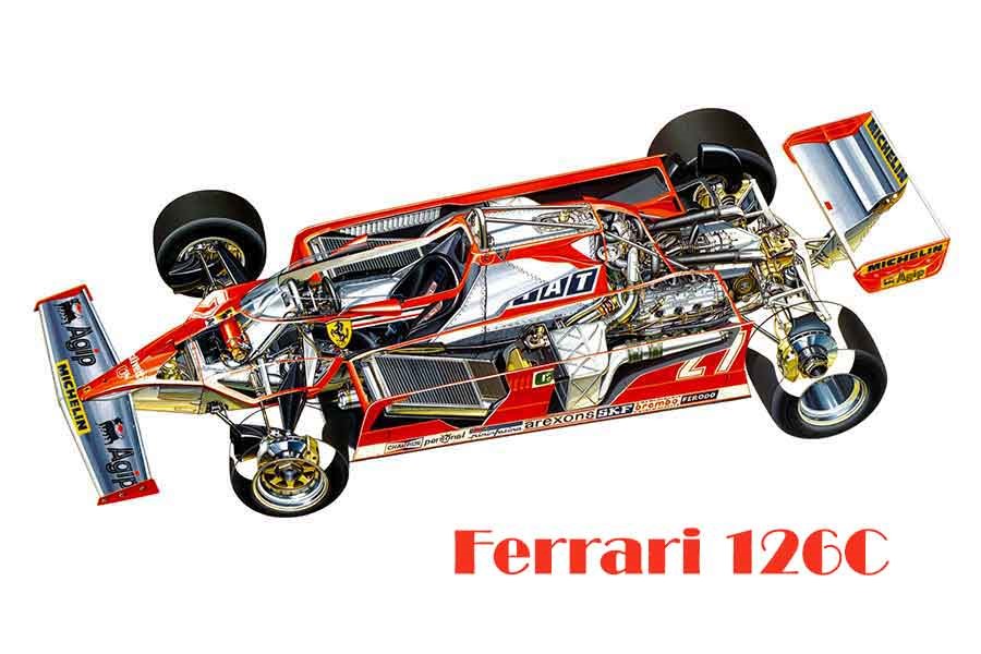Ferrari 126 C cutaway.