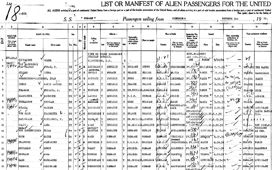 SS Bremen passenger list from October 3, 1936, showing Kaes Ghislaine and Porsche Ferdinand. 