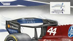 Ferrari's revolutionary Macarena rear wing.